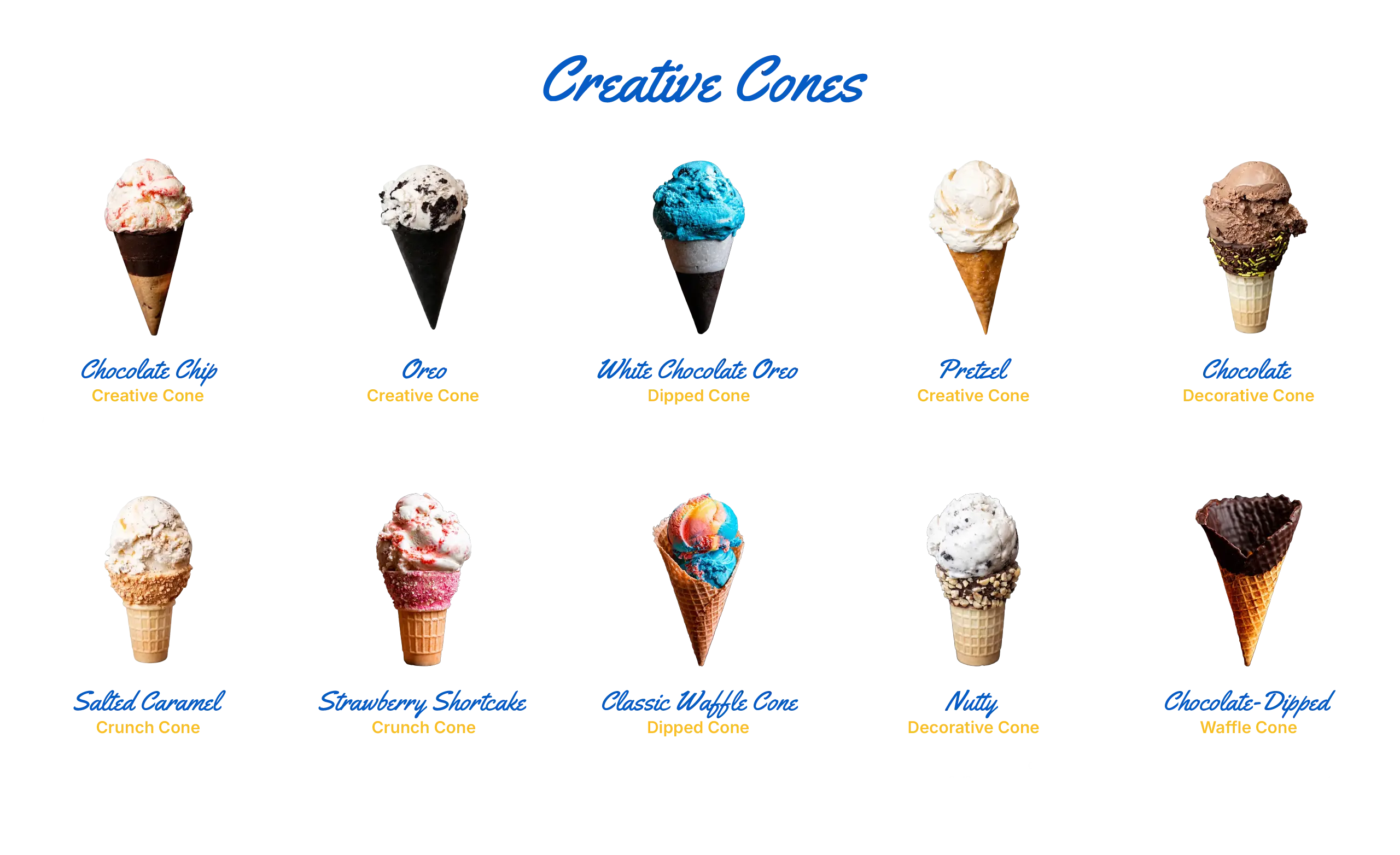 Menu 5 Kountry Kreamery's Creative Cones featuring ten specialty Hershey's Ice Cream cones, including dipped and cookie flavors.