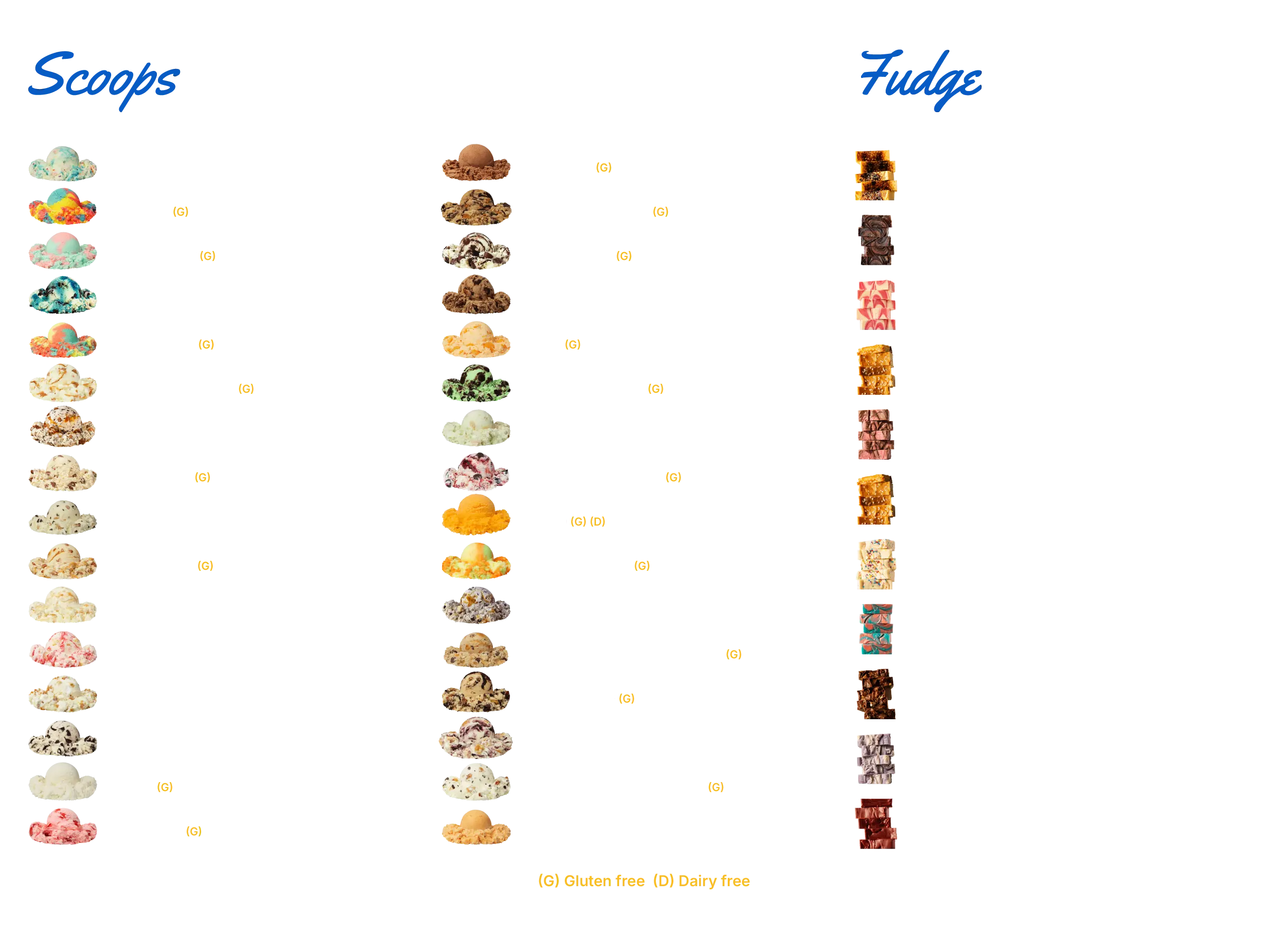 Scoops 1